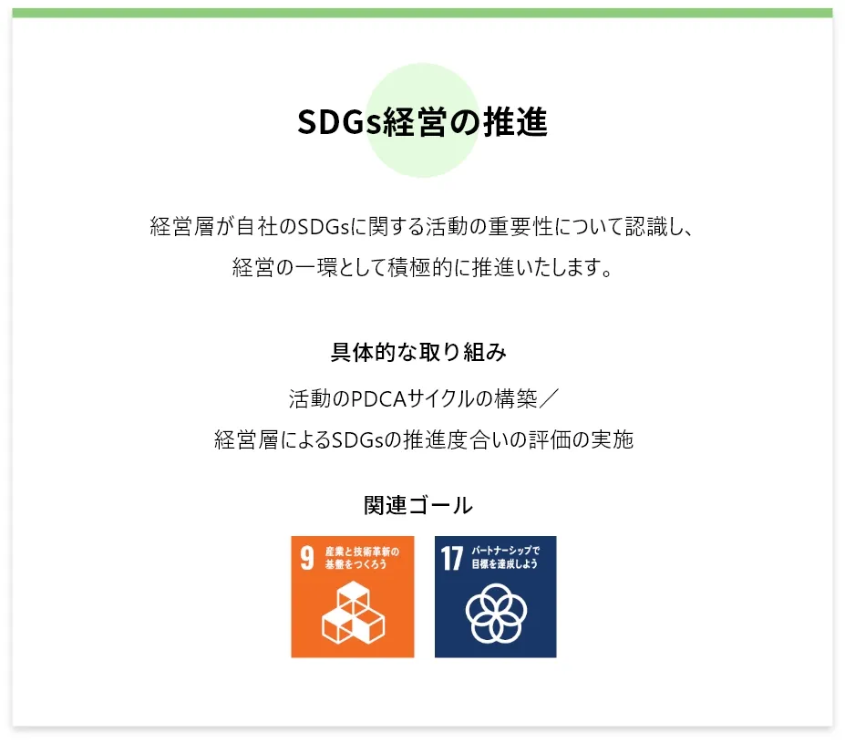 SDGs経営の推進